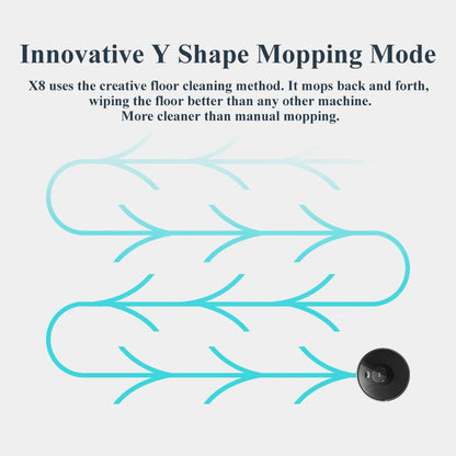 Sistema de Limpieza Inteligente Profesional