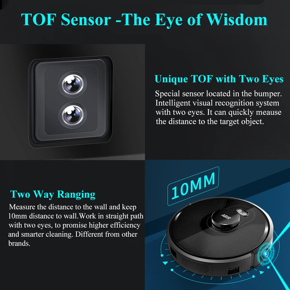 Sistema de Limpieza Inteligente Profesional