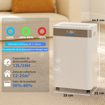Deshumificador para descansar